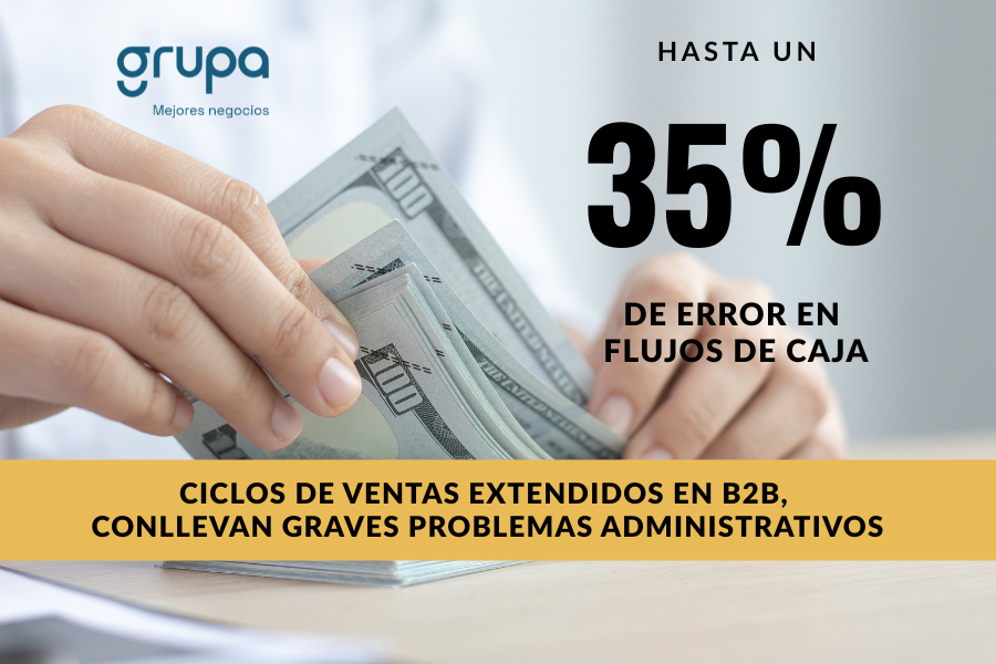 Ciclos de venta extendidos en Flujos de Caja