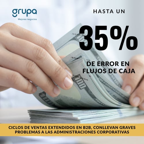 Ciclos de venta extendidos en Flujos de Caja